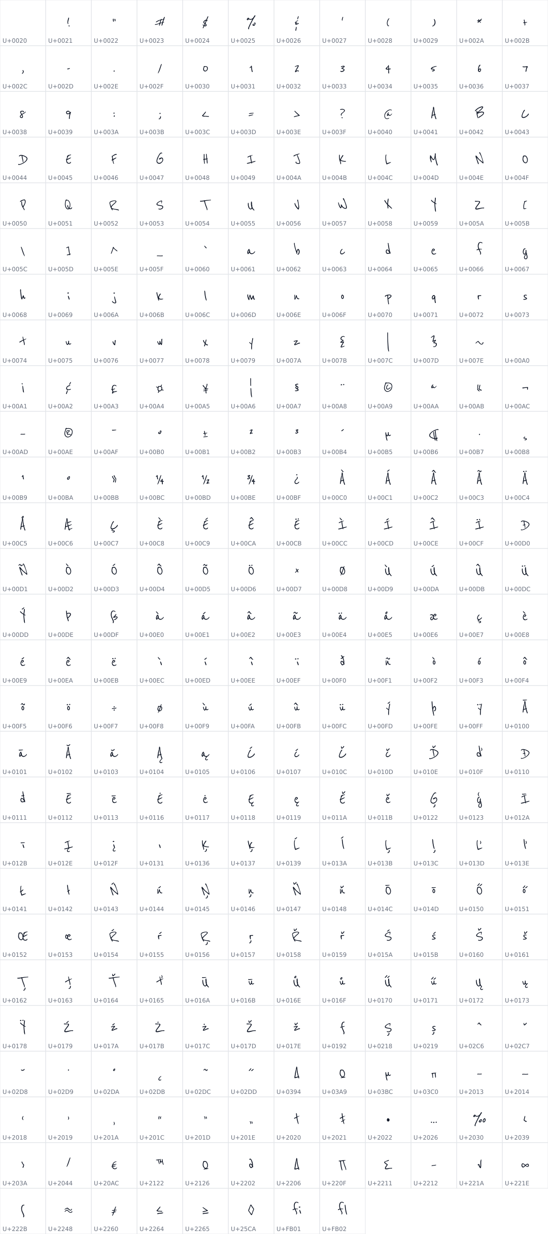 All 320 characters in Reenie Beanie