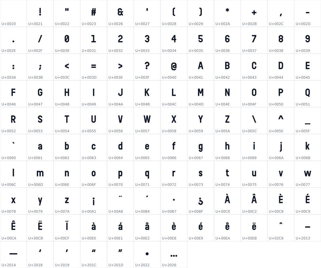 All 115 characters in Reglo