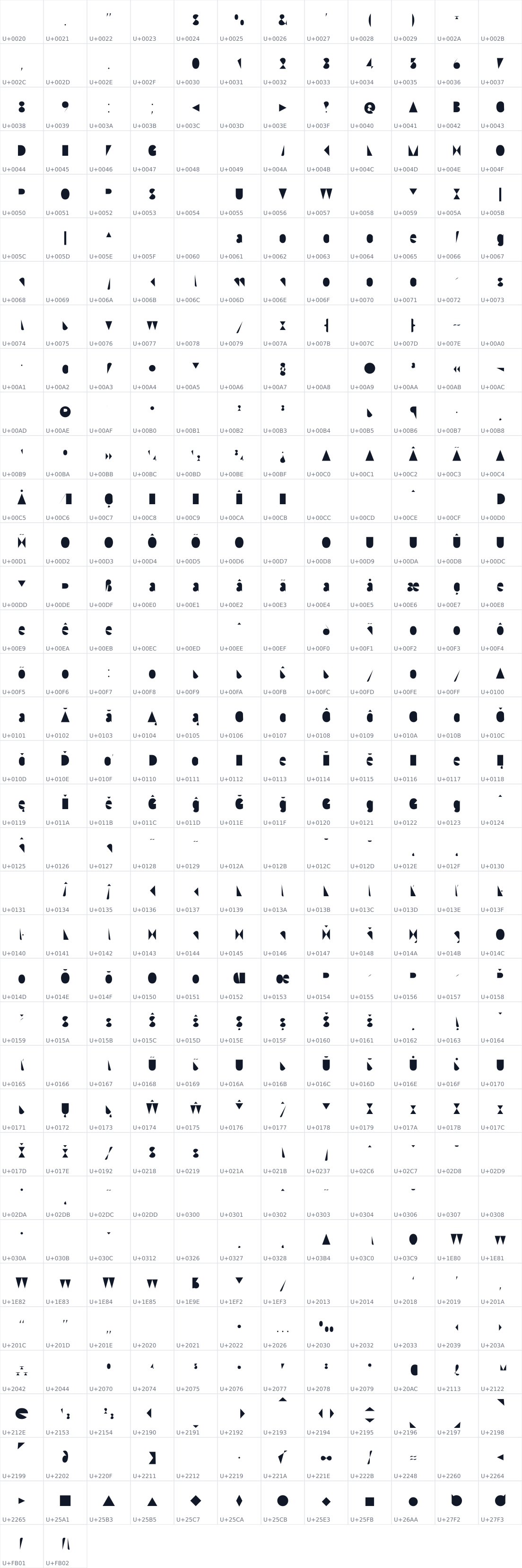 All 422 characters in Relief SingleLine CAD