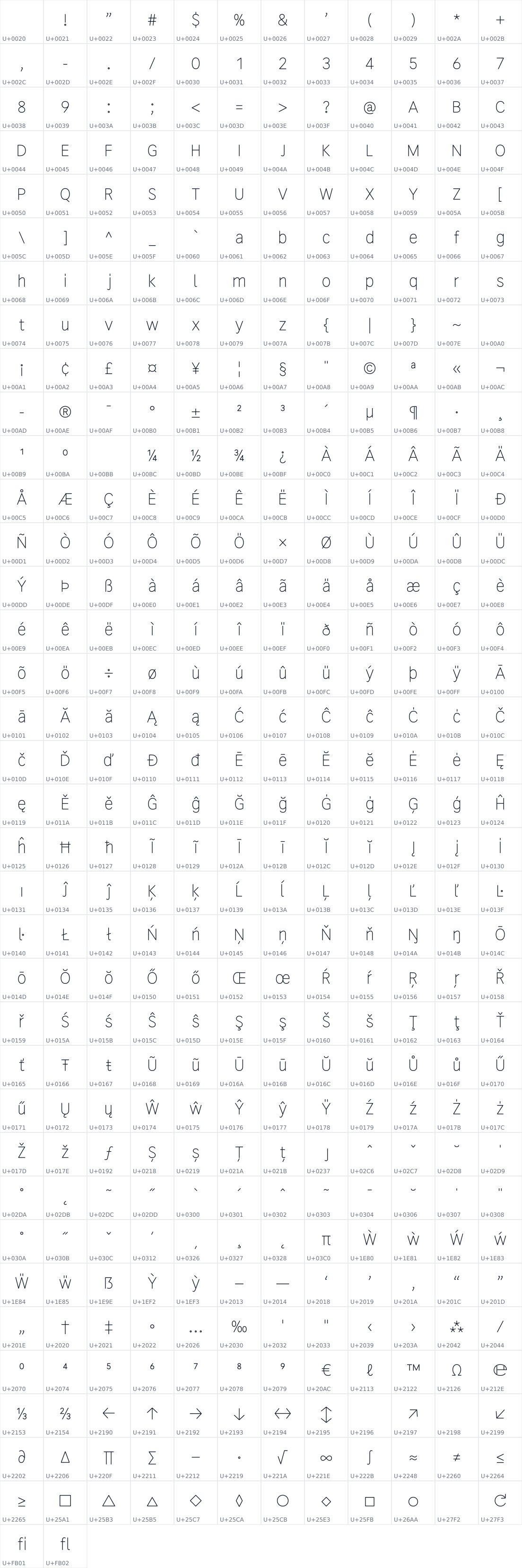 All 422 characters in Relief SingleLine OTF-SVG