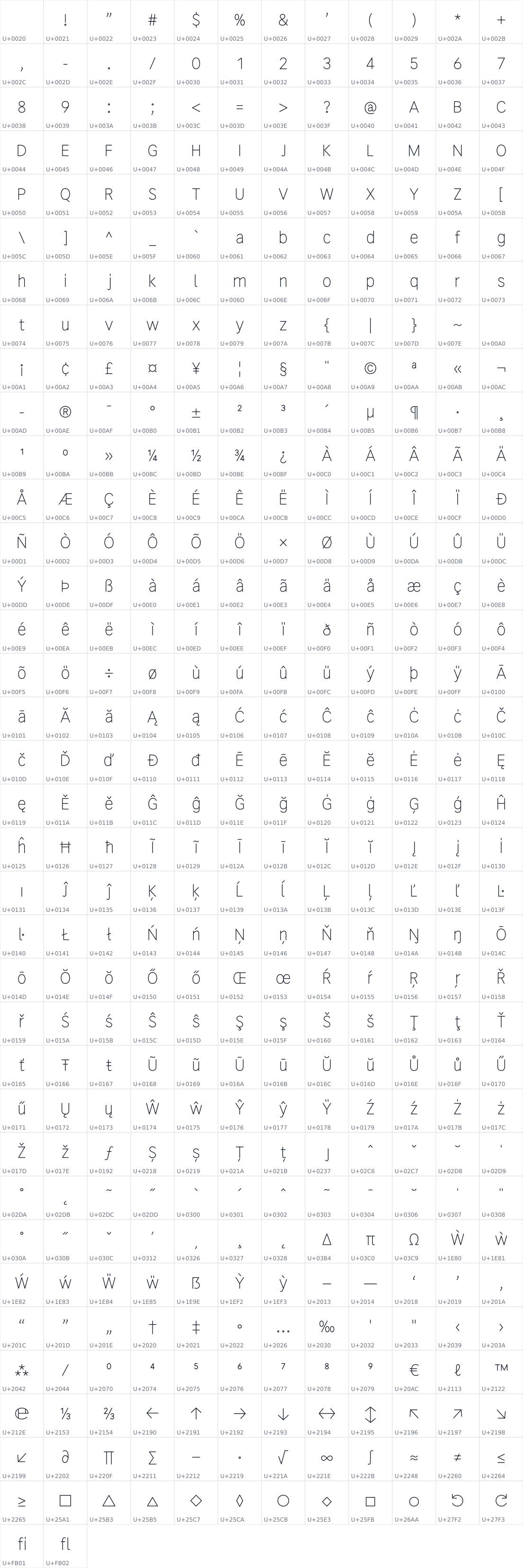 All 422 characters in Relief SingleLine Outline