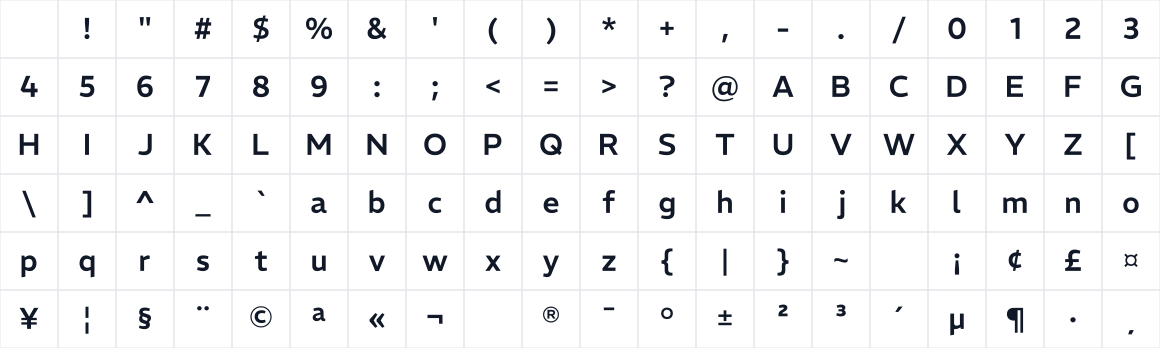 The first characters in REM
