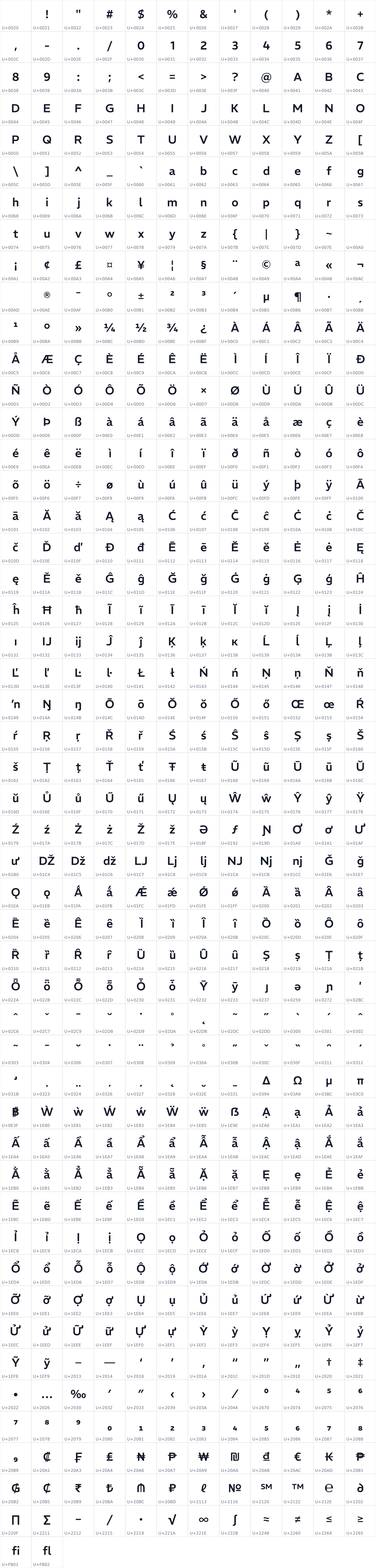 All 590 characters in REM
