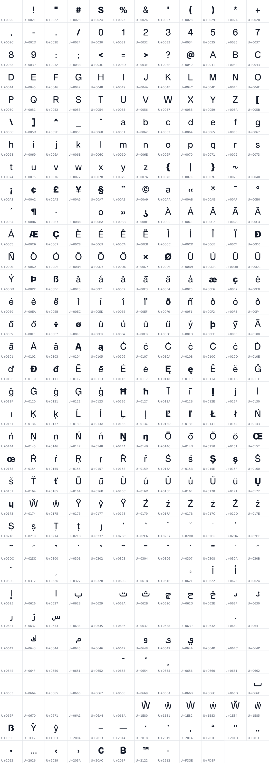 All 406 characters in Rena