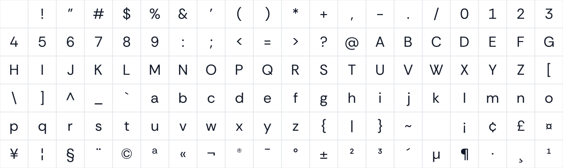 The first characters in Rethink Sans