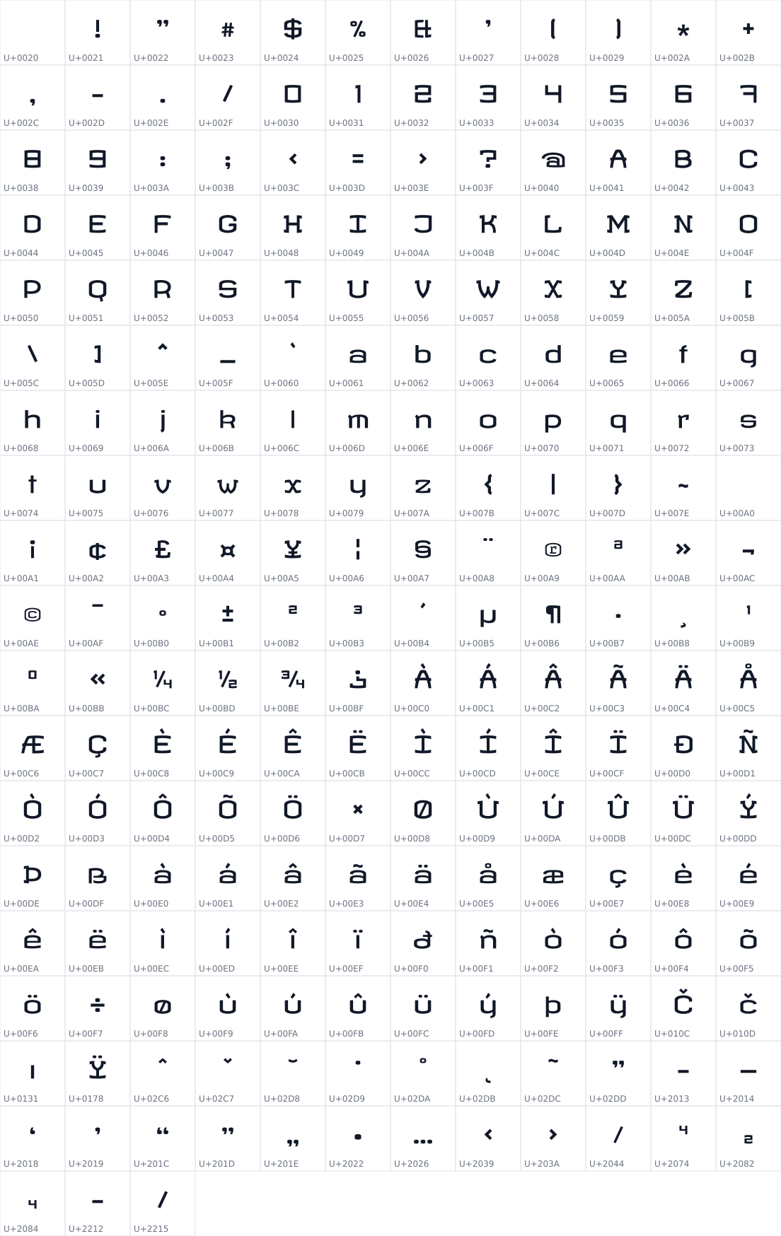 All 219 characters in Revalia