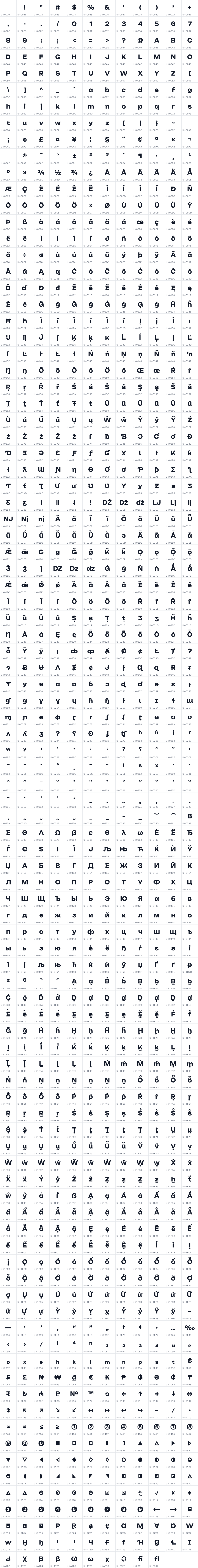 All 1138 characters in Rewindtica