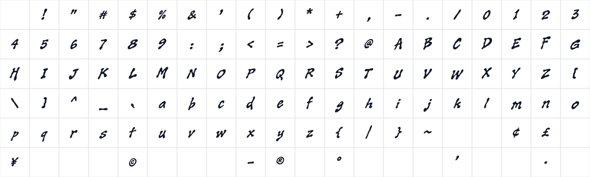 The first characters in Ribel Noise
