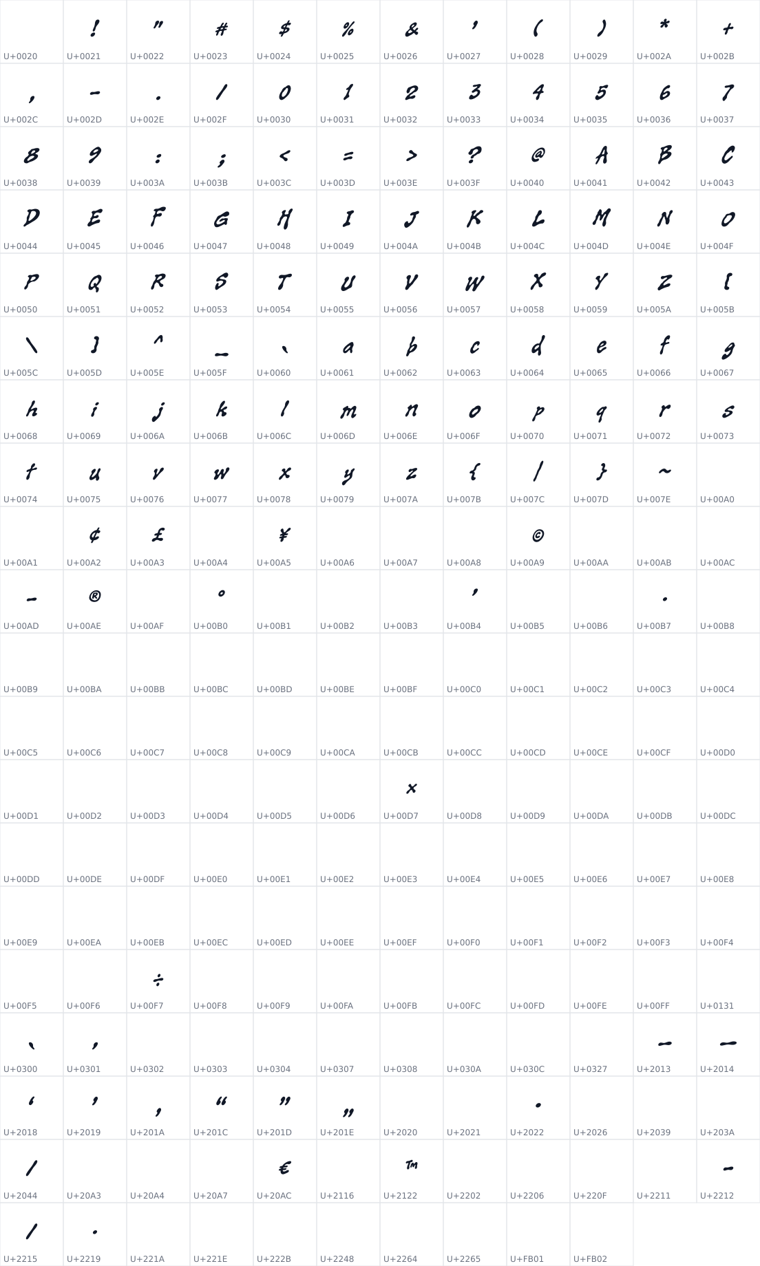 All 238 characters in Ribel Noise