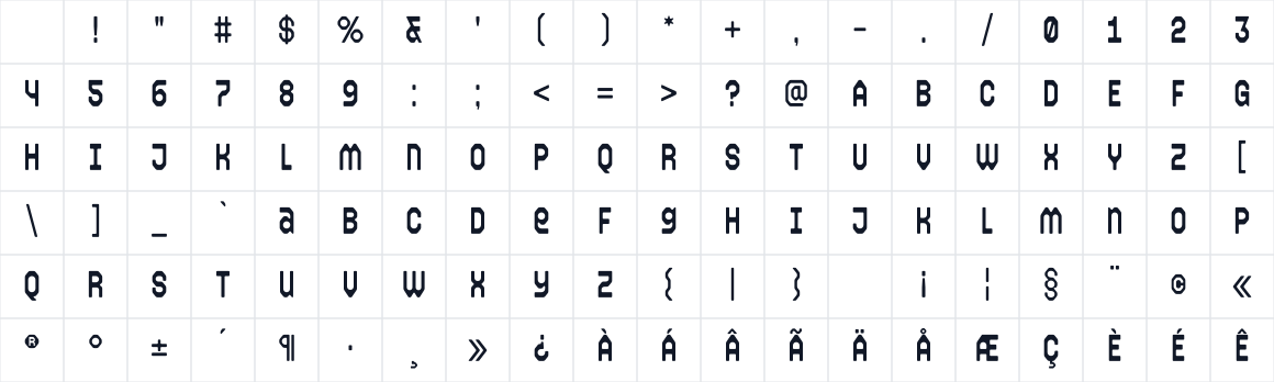 The first characters in Riottosa