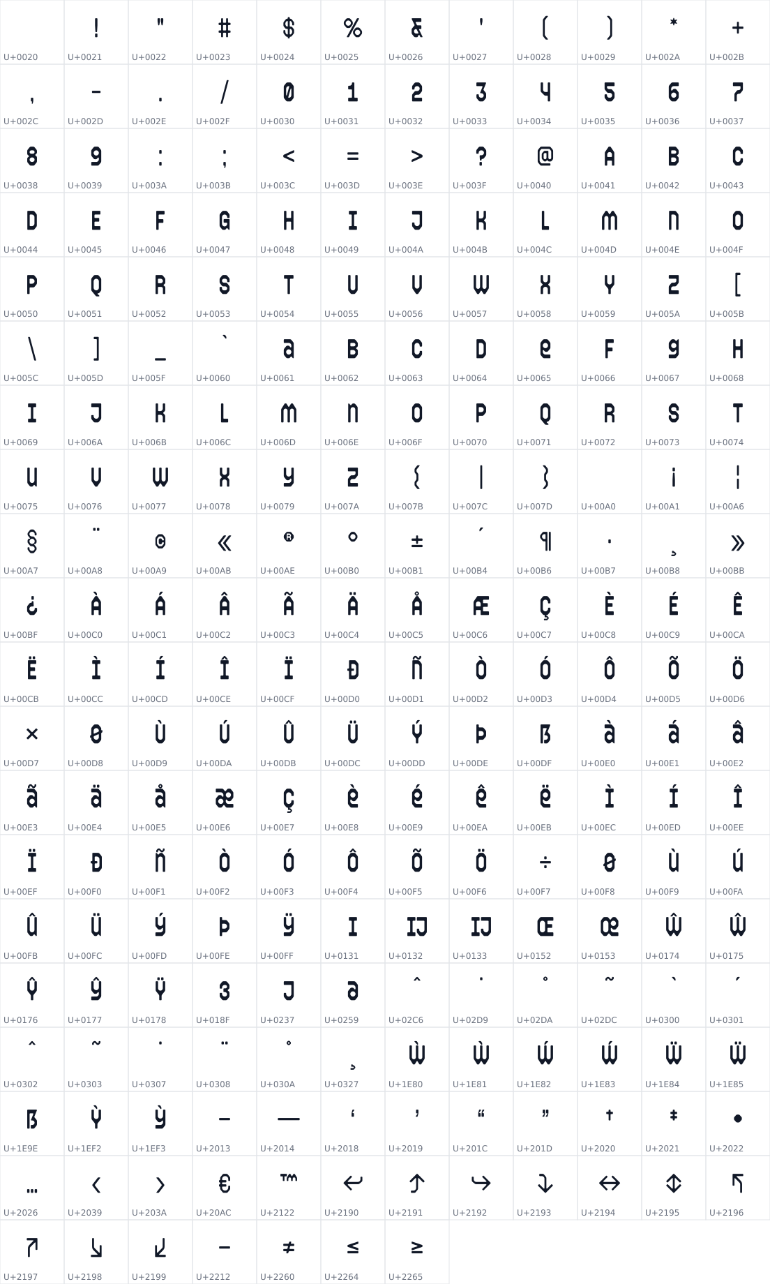 All 235 characters in Riottosa
