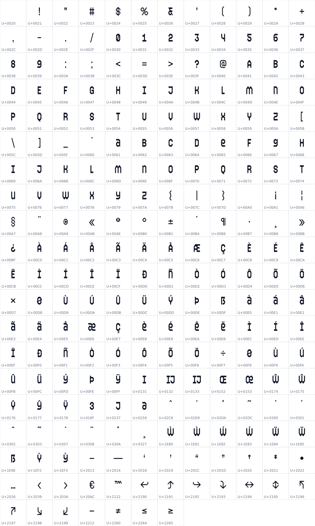 All 235 characters in RiottosaVF