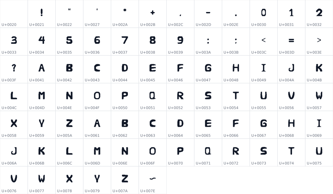 All 78 characters in Ririgitriz