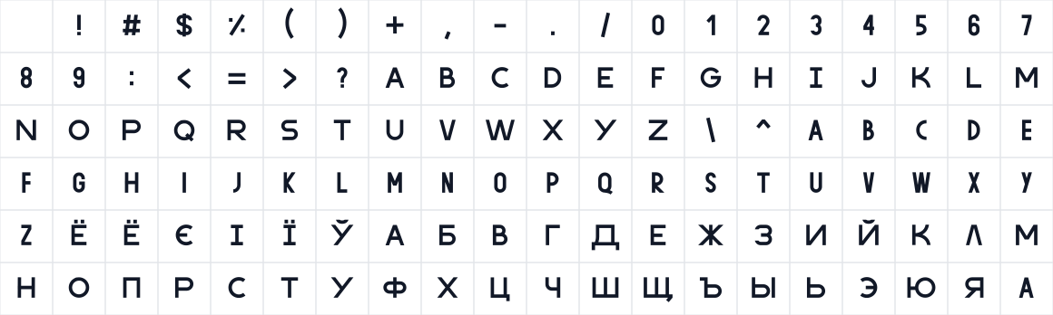 The first characters in Risha Neo