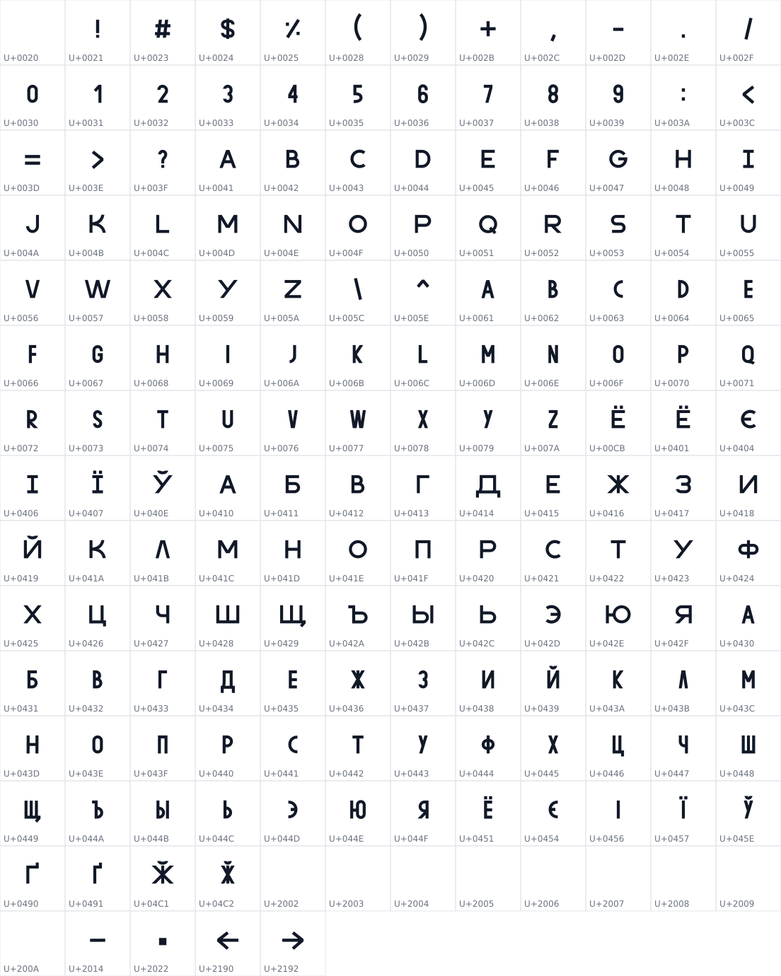 All 173 characters in Risha Neo