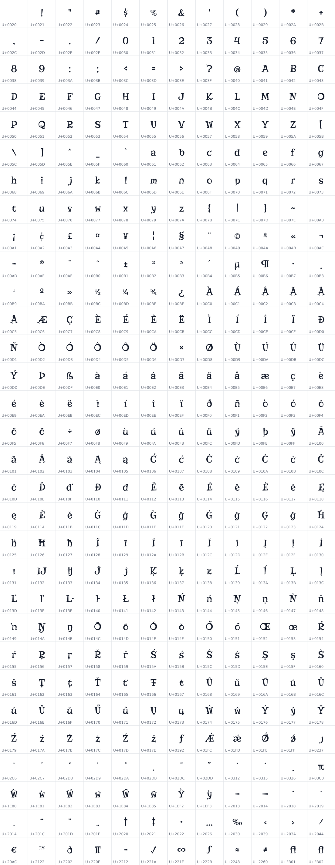 All 372 characters in Risque