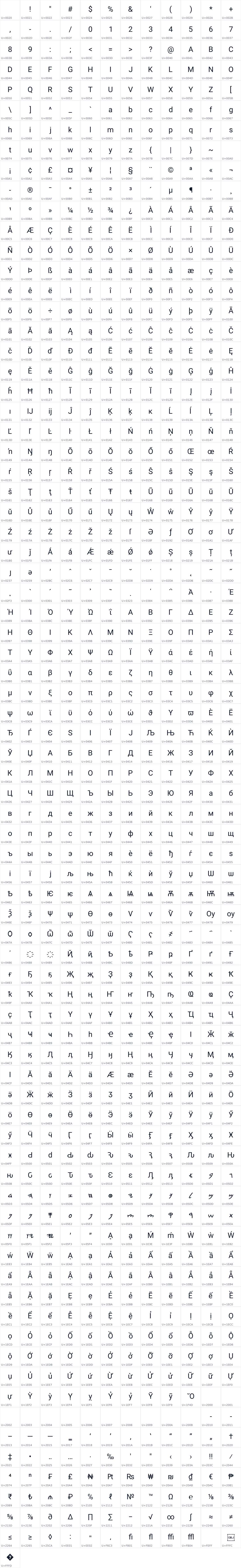 All 925 characters in Robo-PaleoHeb