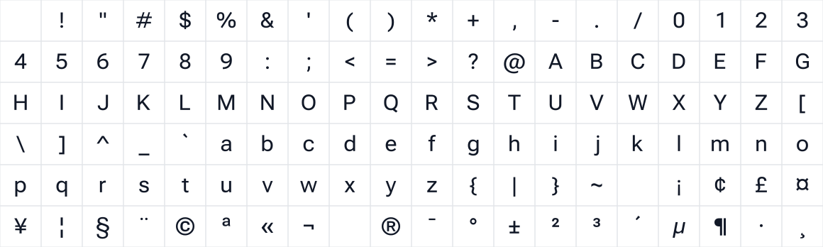 The first characters in Robopsz