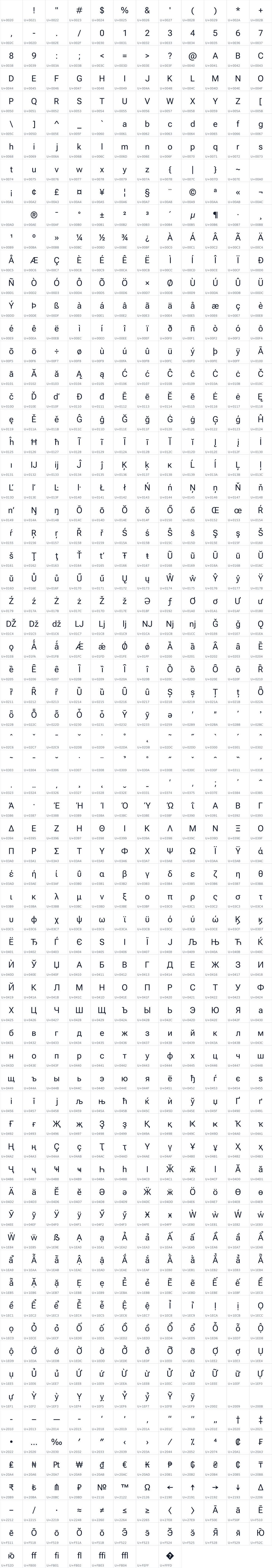 All 824 characters in Roboto Flex