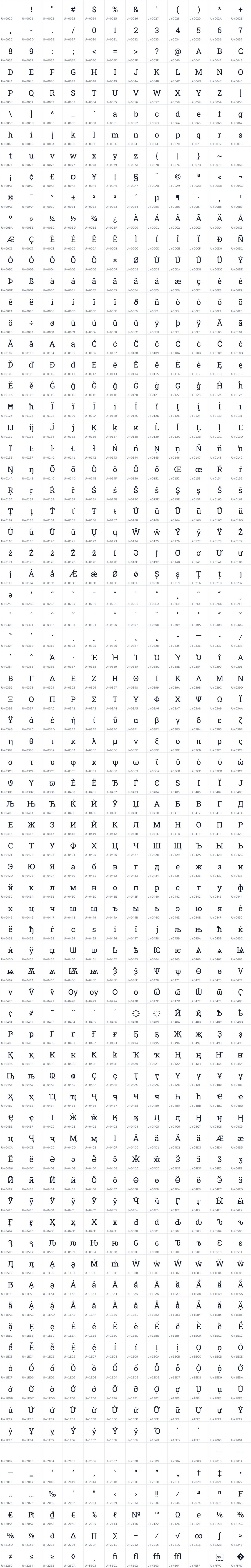 All 900 characters in Roboto Slab