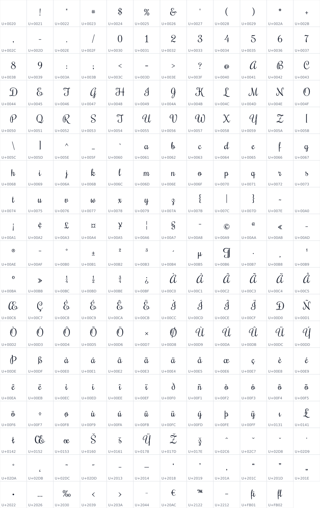 All 227 characters in Rochester