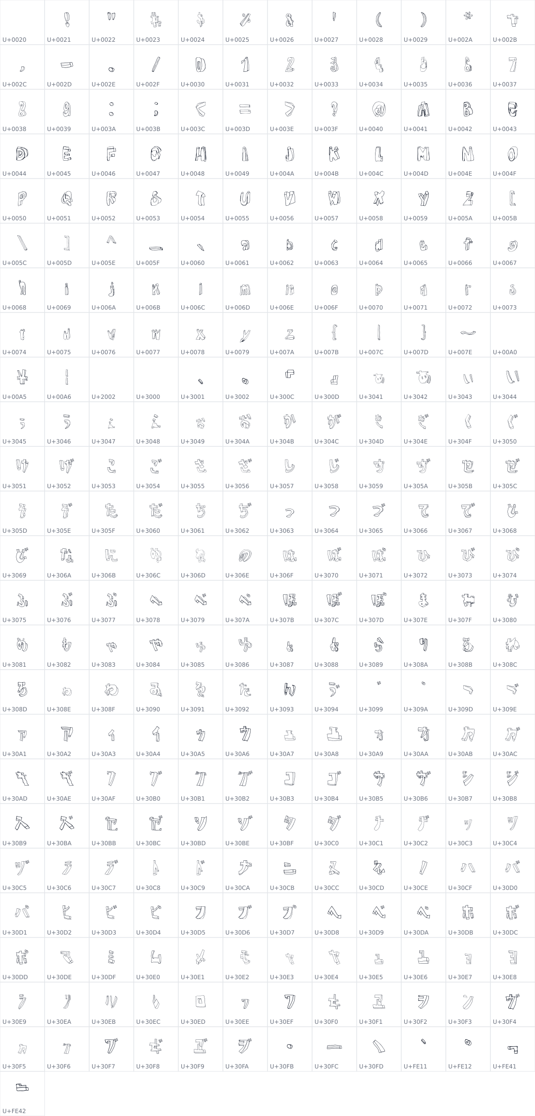 All 289 characters in Rock 3D