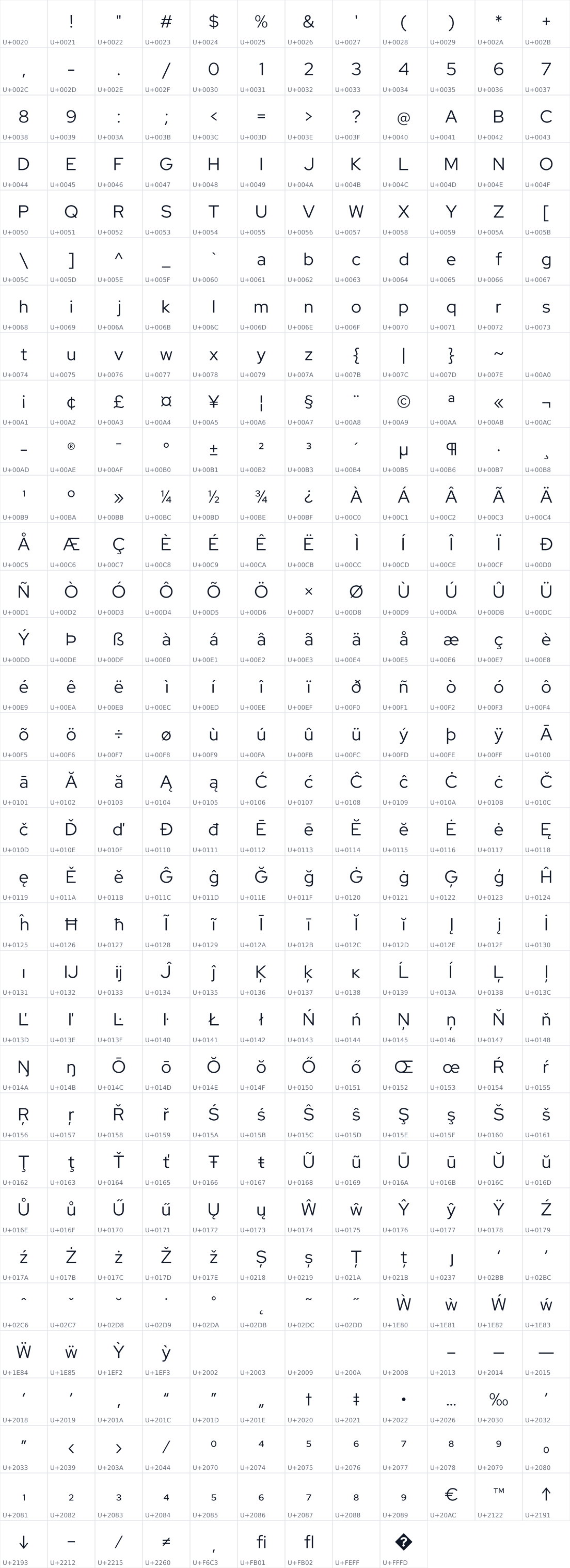 All 393 characters in Rocky Display