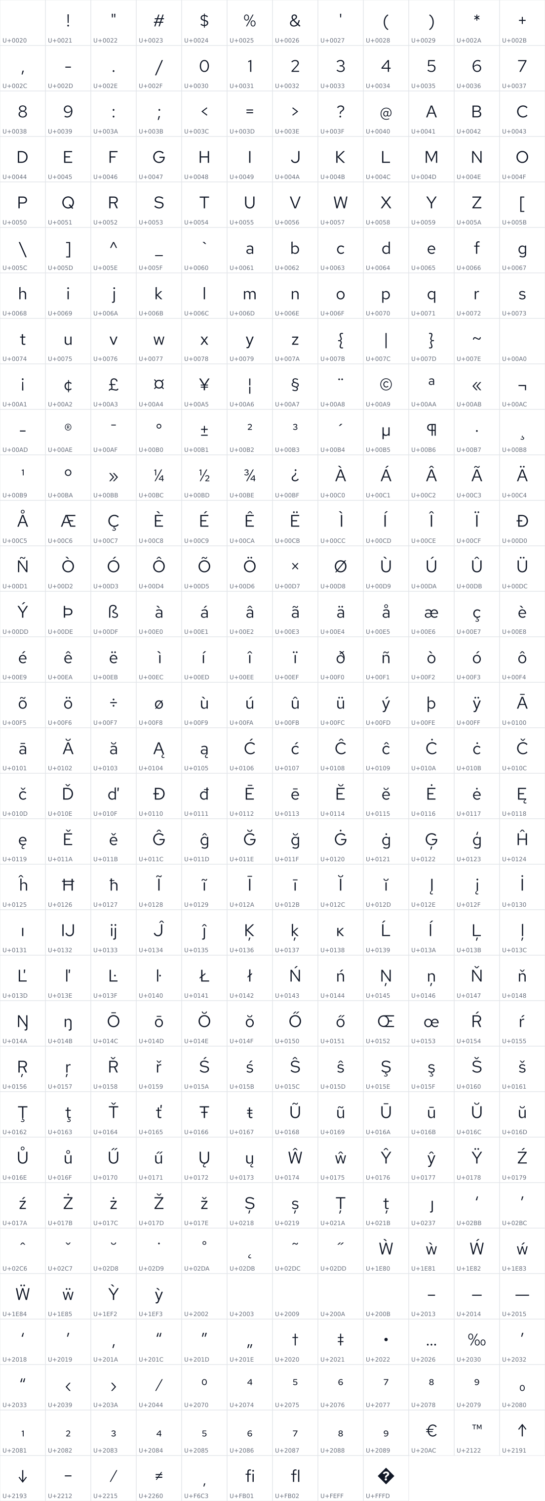 All 393 characters in Rocky