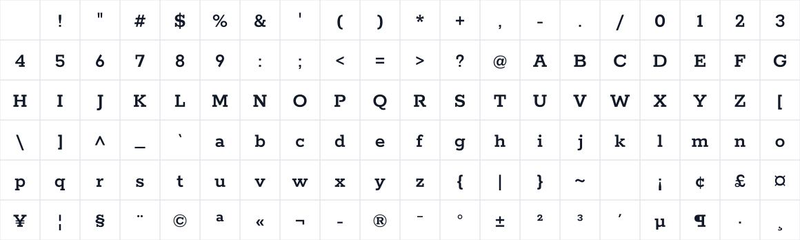 The first characters in Rokkitt