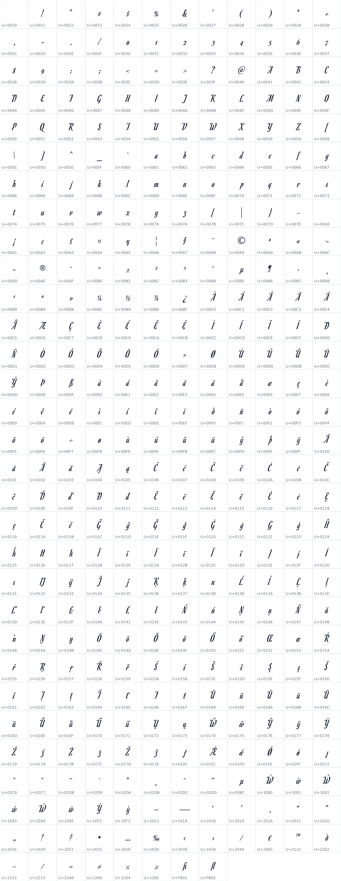 All 368 characters in Romanesco