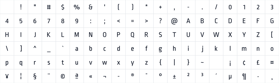 The first characters in Ropa Sans