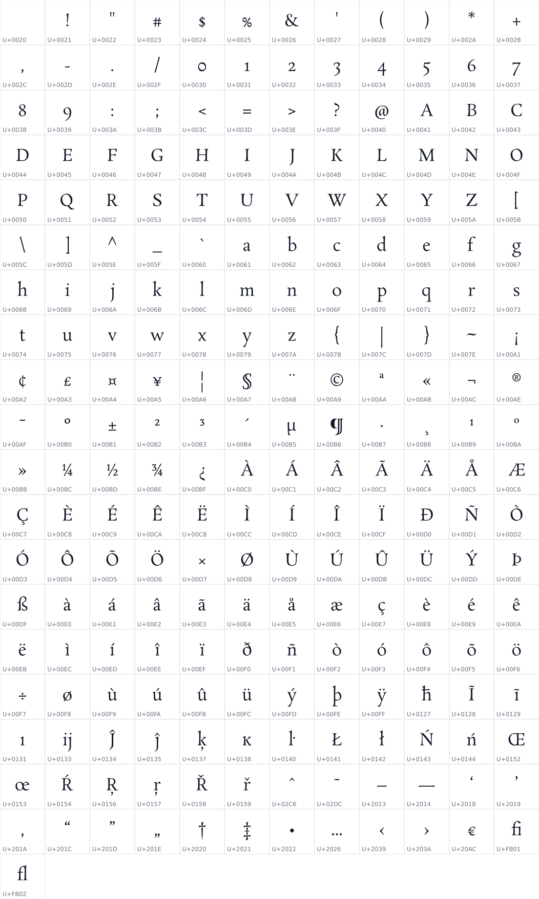 All 229 characters in Rosarivo