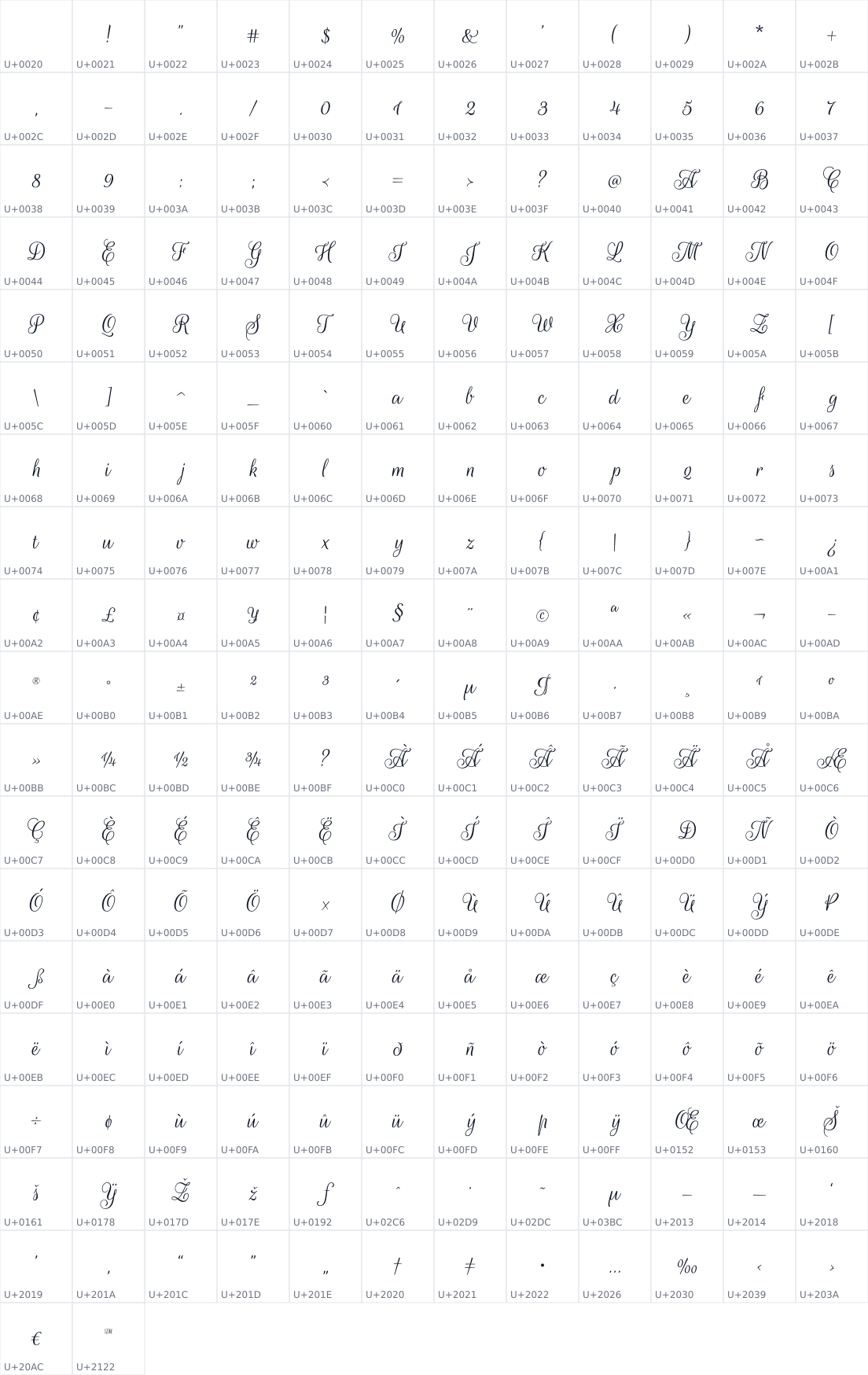 All 218 characters in Rouge Script