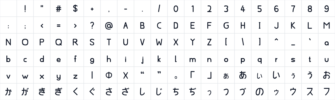 The first characters in Roundy