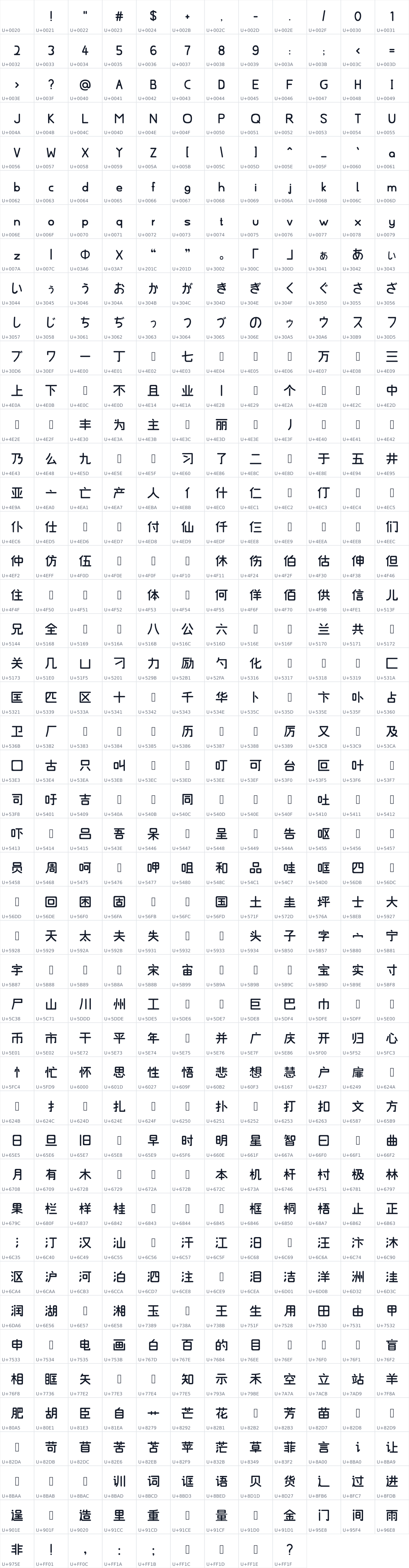All 549 characters in Roundy