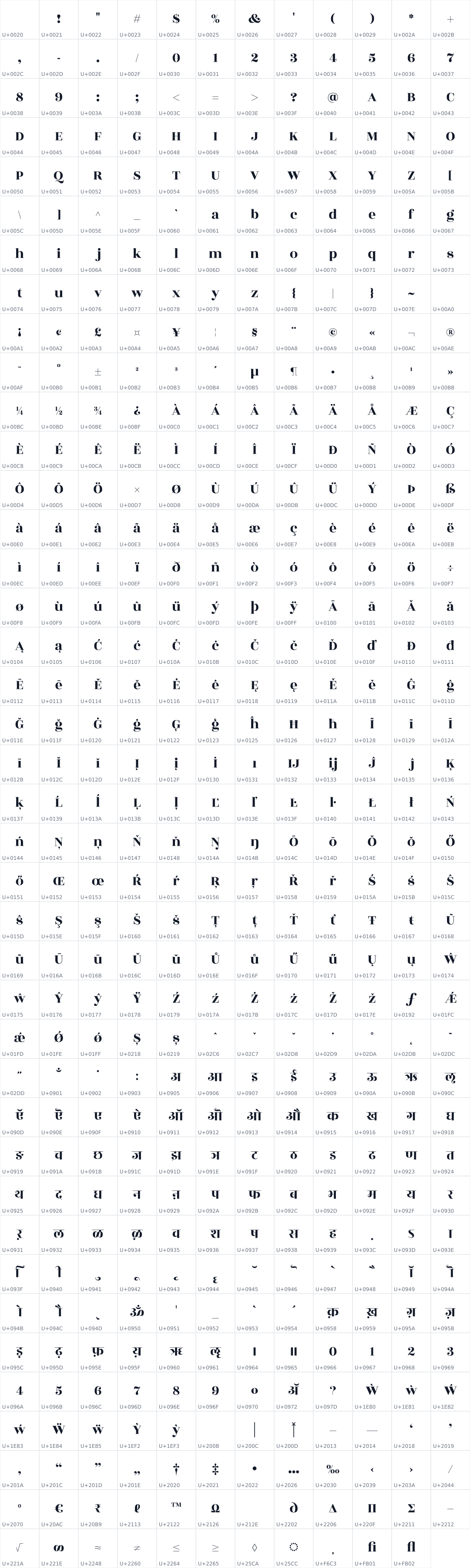 All 479 characters in Rozha One