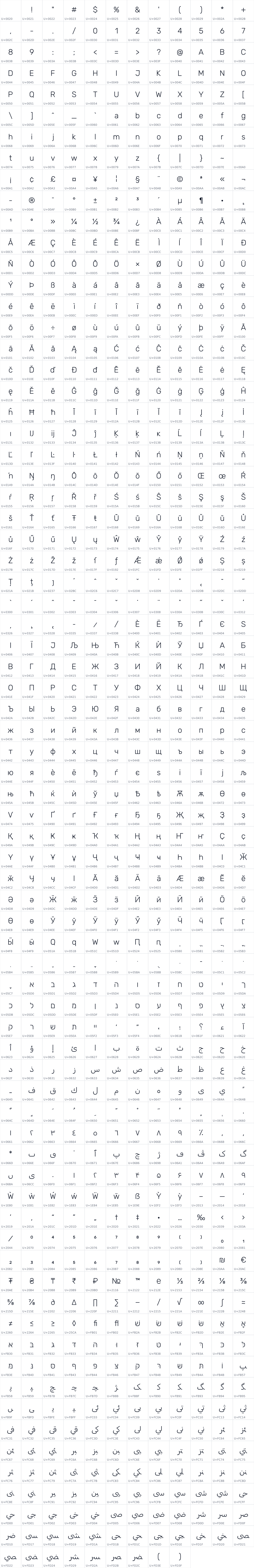 All 885 characters in Rubik