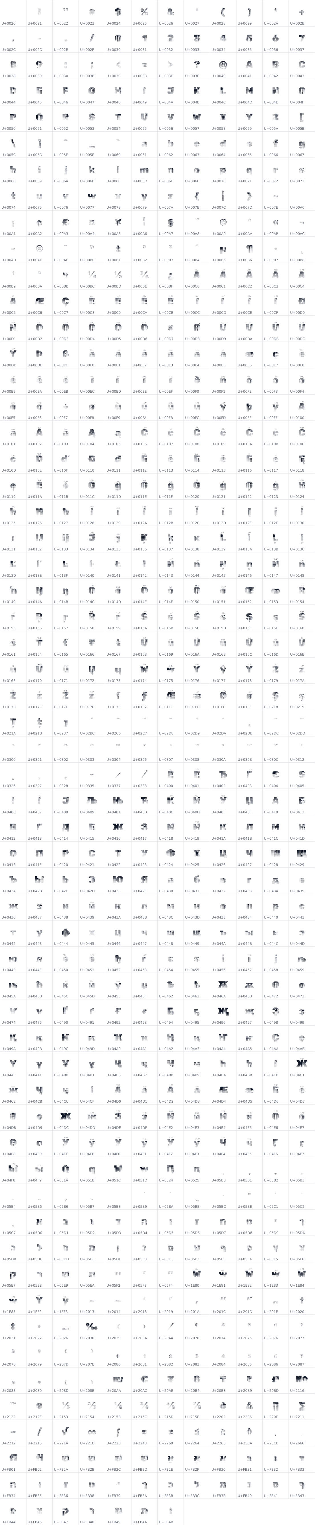 All 691 characters in Rubik 80s Fade