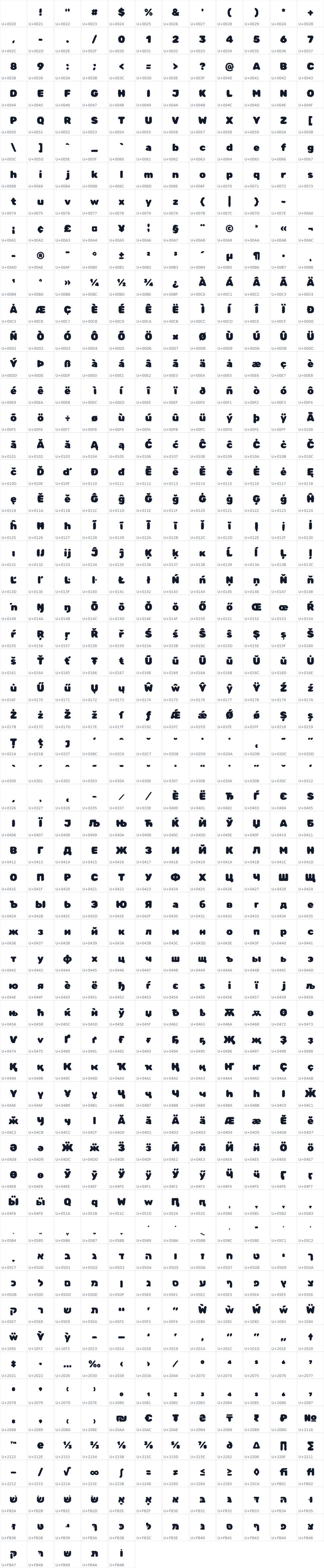 All 689 characters in Rubik Bubbles