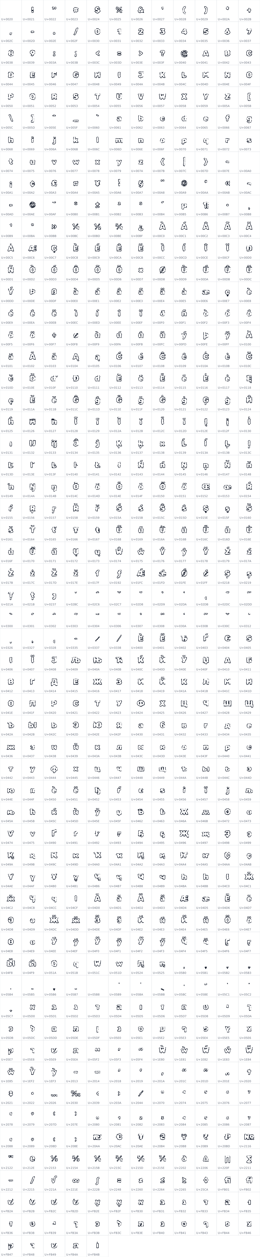 All 689 characters in Rubik Burned