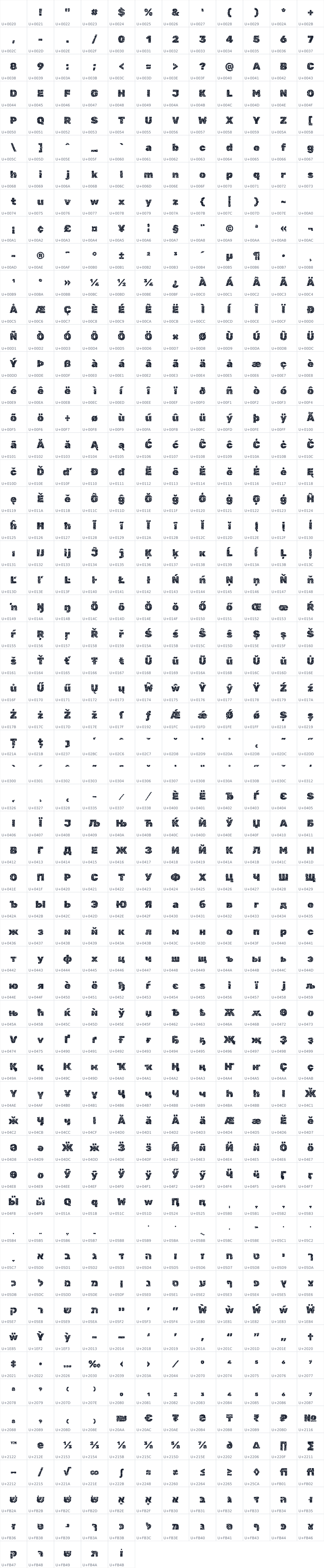 All 689 characters in Rubik Distressed