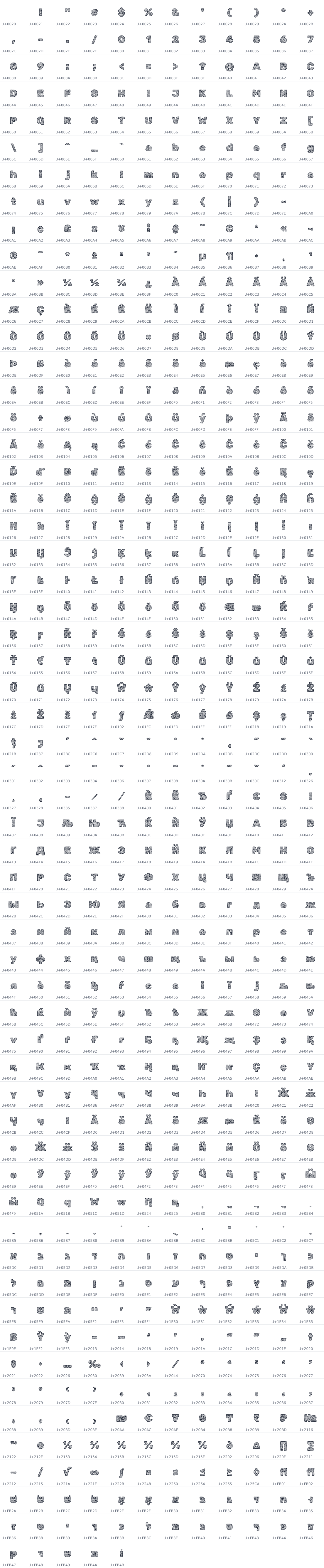 All 689 characters in Rubik Doodle Triangles