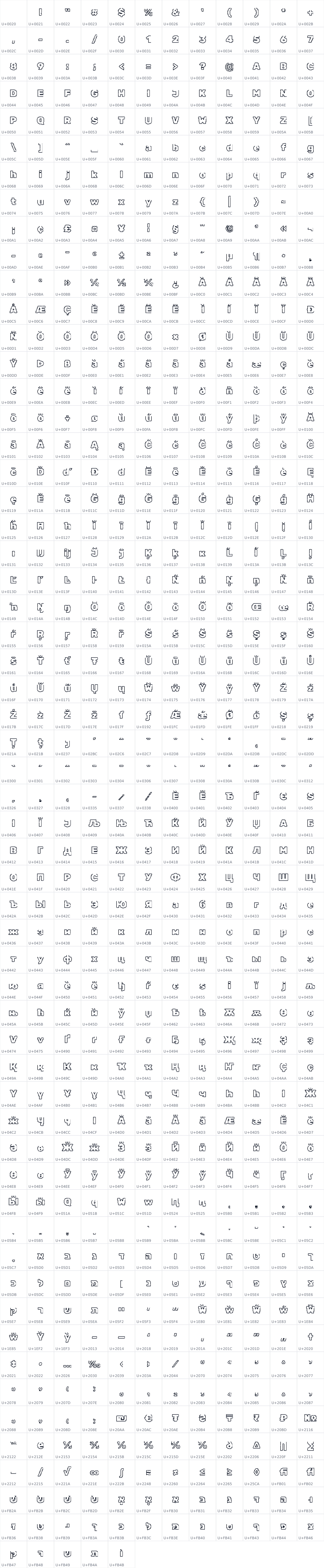 All 689 characters in Rubik Iso