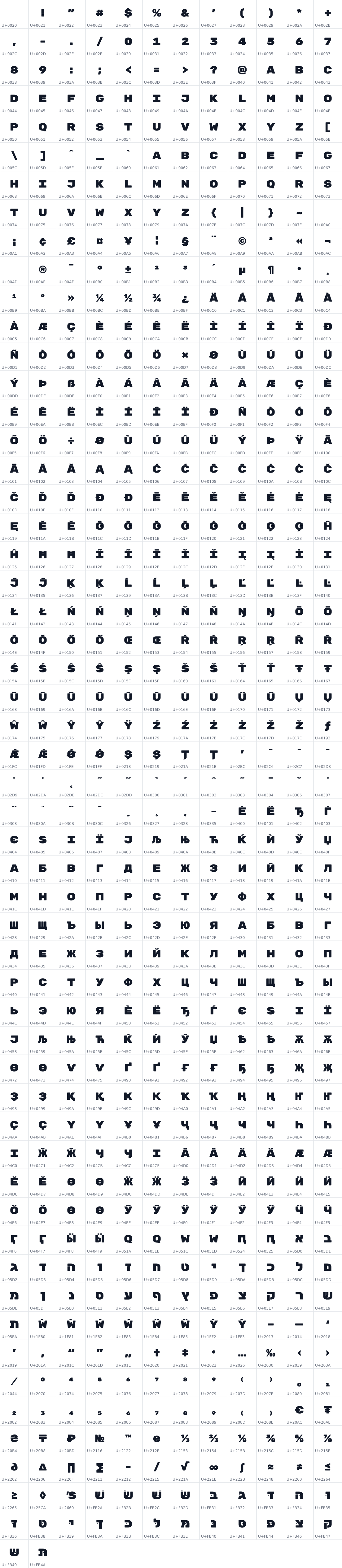 All 650 characters in Rubik Mono One
