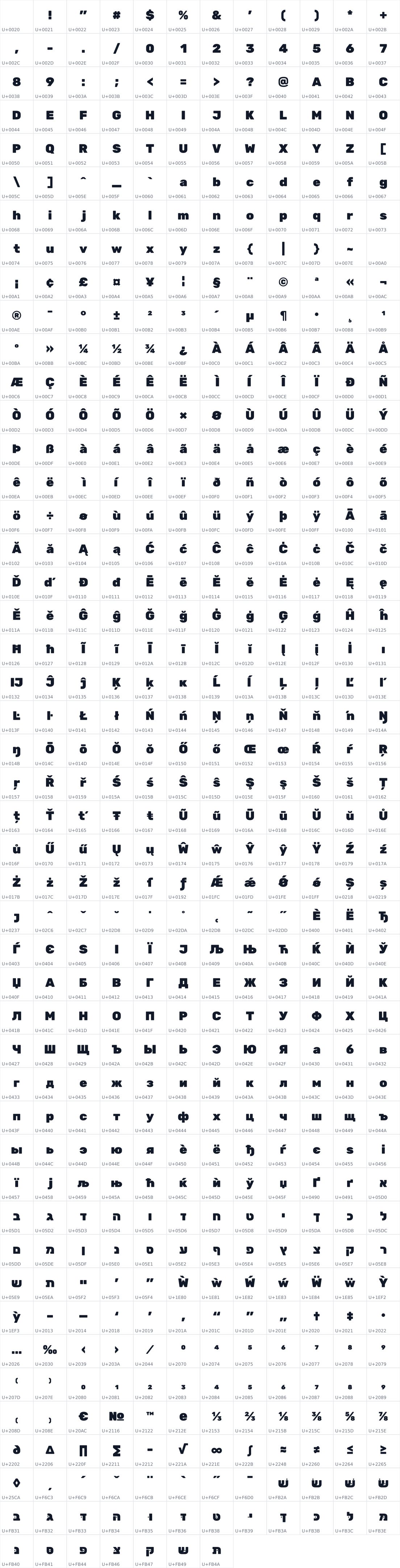 All 559 characters in Rubik One
