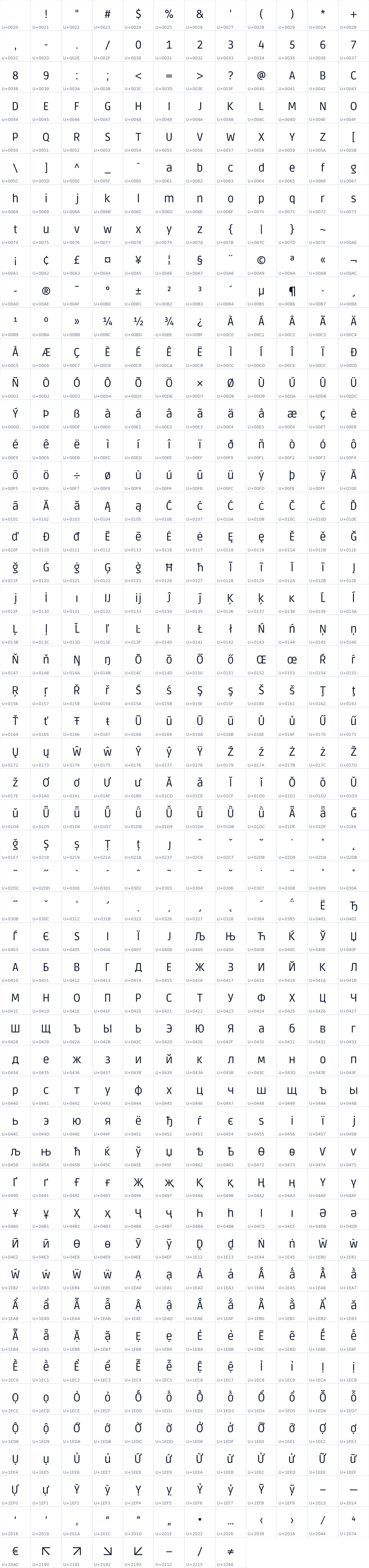 All 608 characters in Ruda