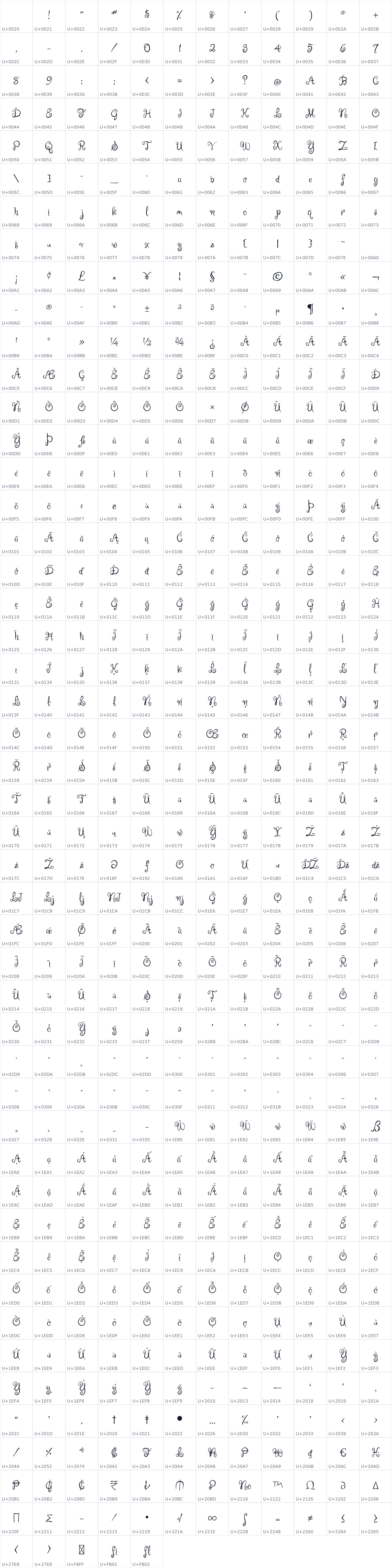 All 569 characters in Ruge Boogie