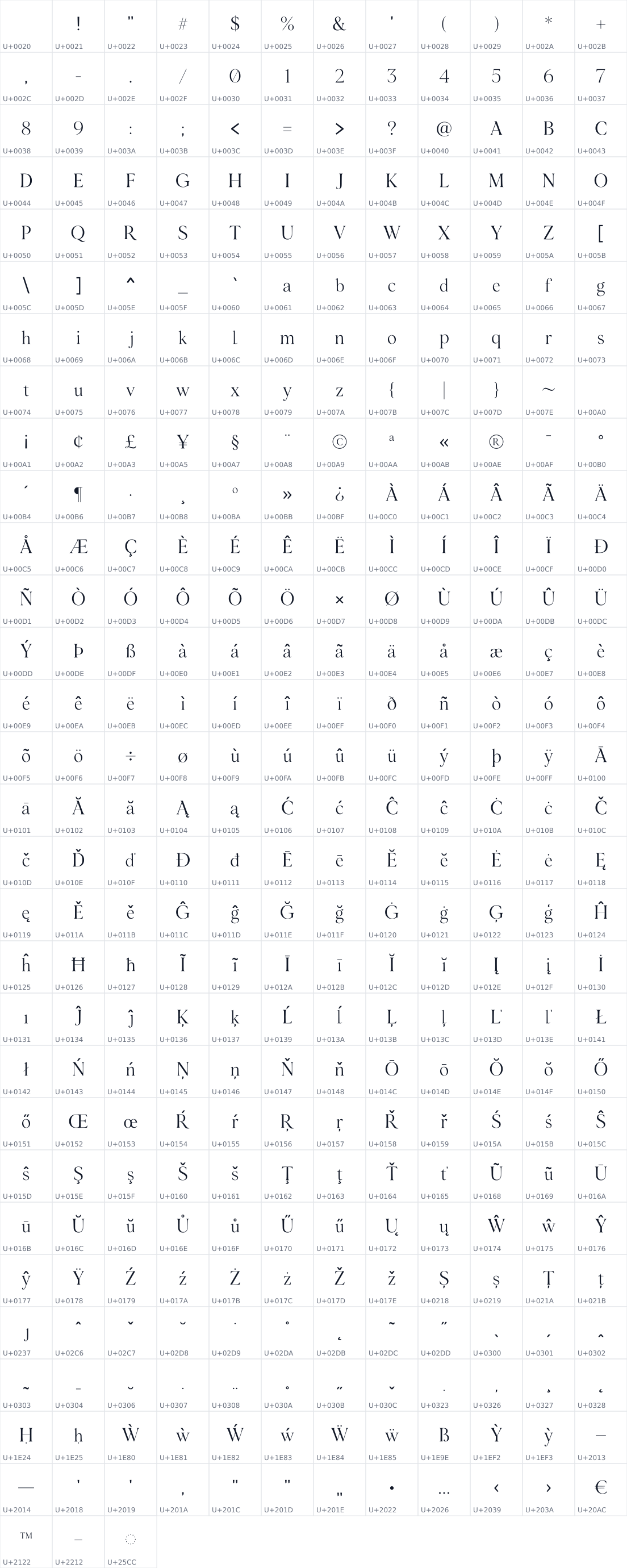 All 351 characters in RUH
