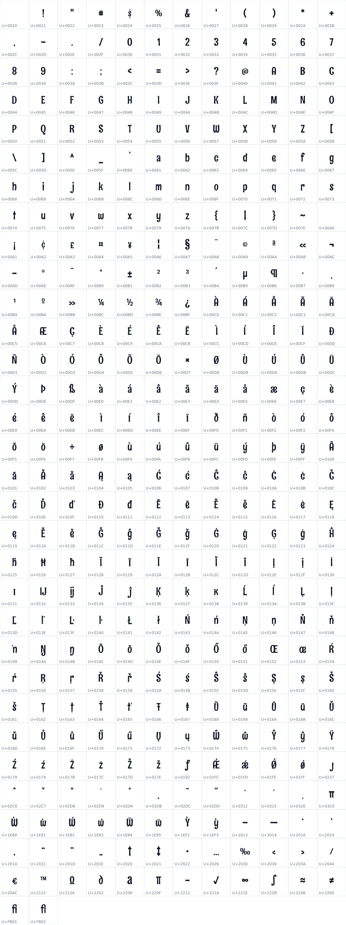 All 374 characters in Rum Raisin