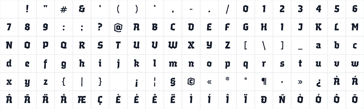 The first characters in Runtti